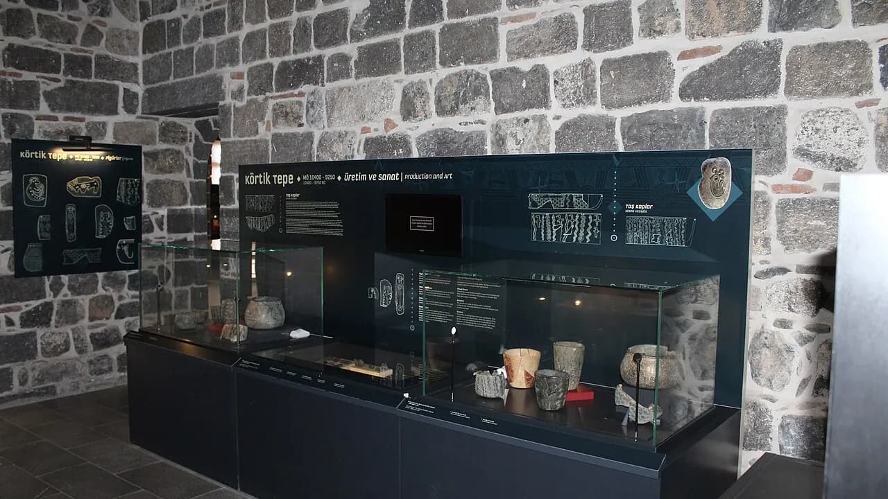 Diyarbakır Arkeoloji Müzesi