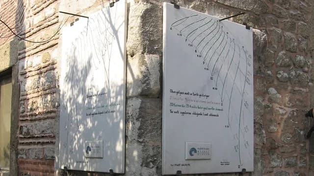 Rahmi M. Koç Museum